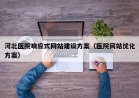 河北医院响应式网站建设方案（医院网站优化方案）
